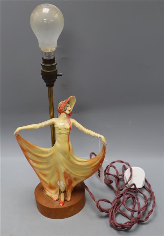 A Wade cellulose figure mounted as a lamp, height 32cm